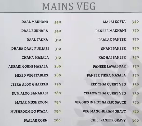 meera bistro meerut menu