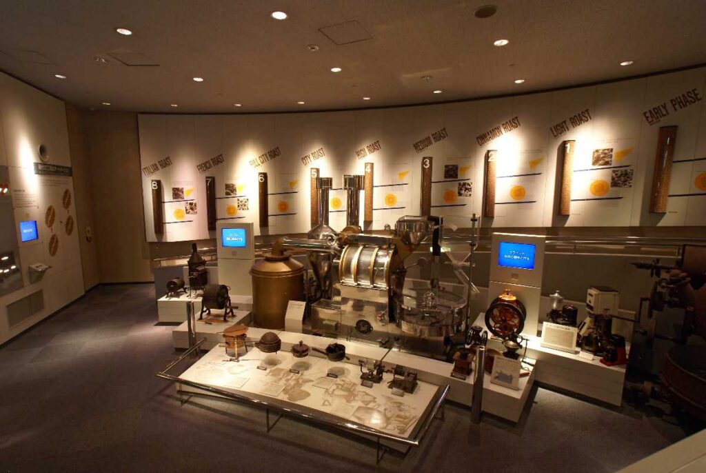 Coffee Museum